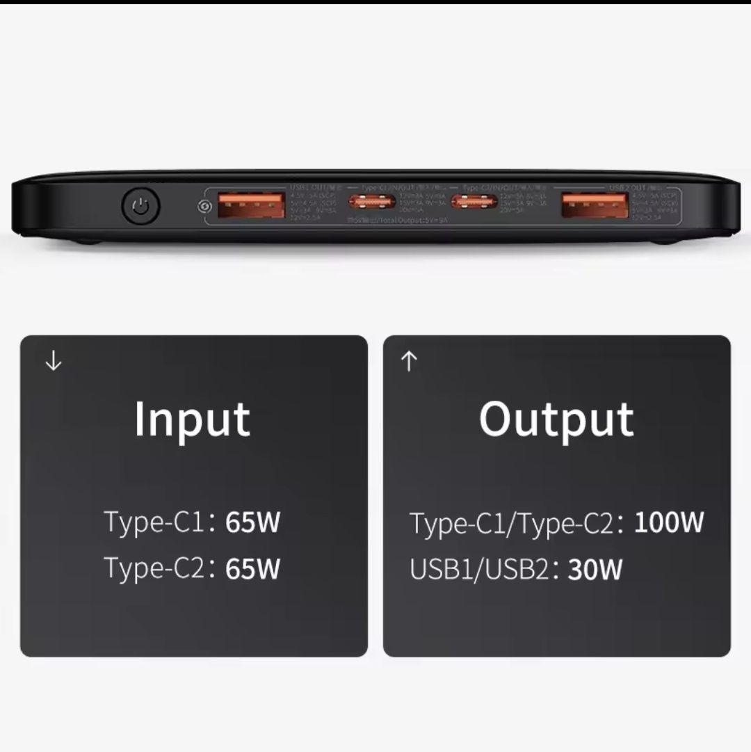 Power bank Baseus Blade 100W 20000mAh