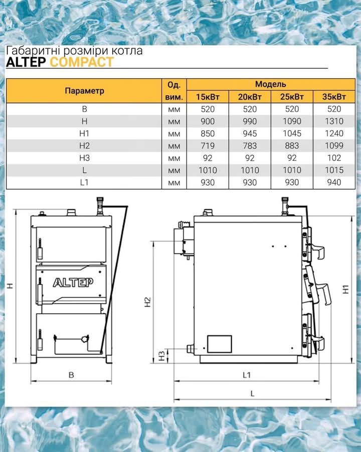‼️ Котел Твердопаливний ALTEP Compact. Котел АЛЬТЕП  Сталь 6мм‼️