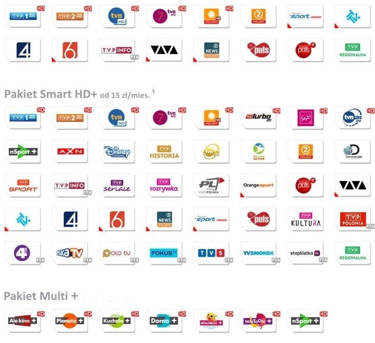 Montaż serwis ustawianie naprawa wymiana anten Canal+ Polsat RTV LTE5G