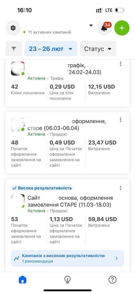 Таргет для обмежених ніш / Facebook Ads