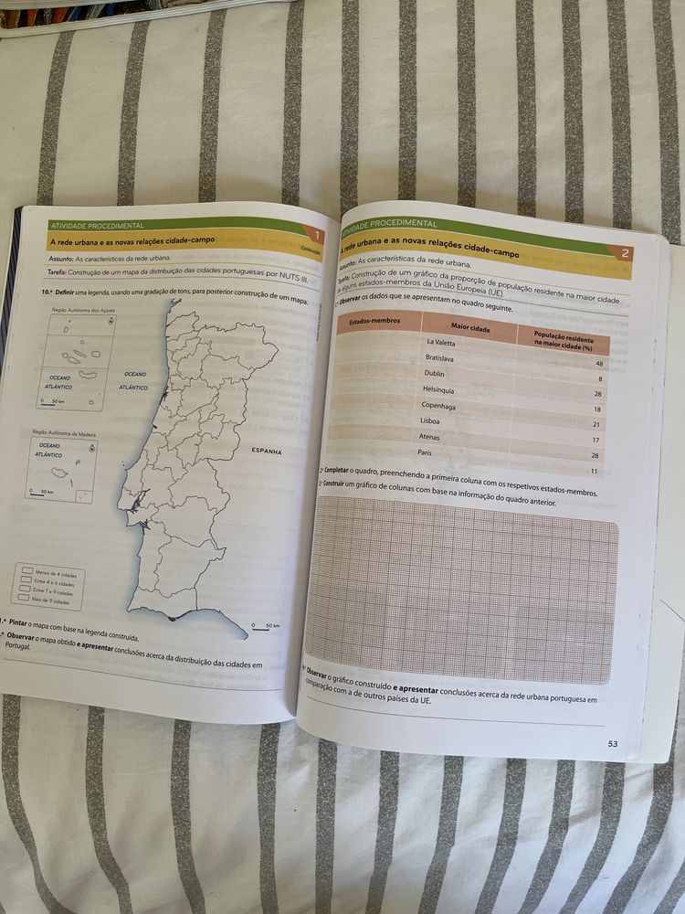 Caderno de atividades Descobrir Portugal 11°Ano - Geografia A