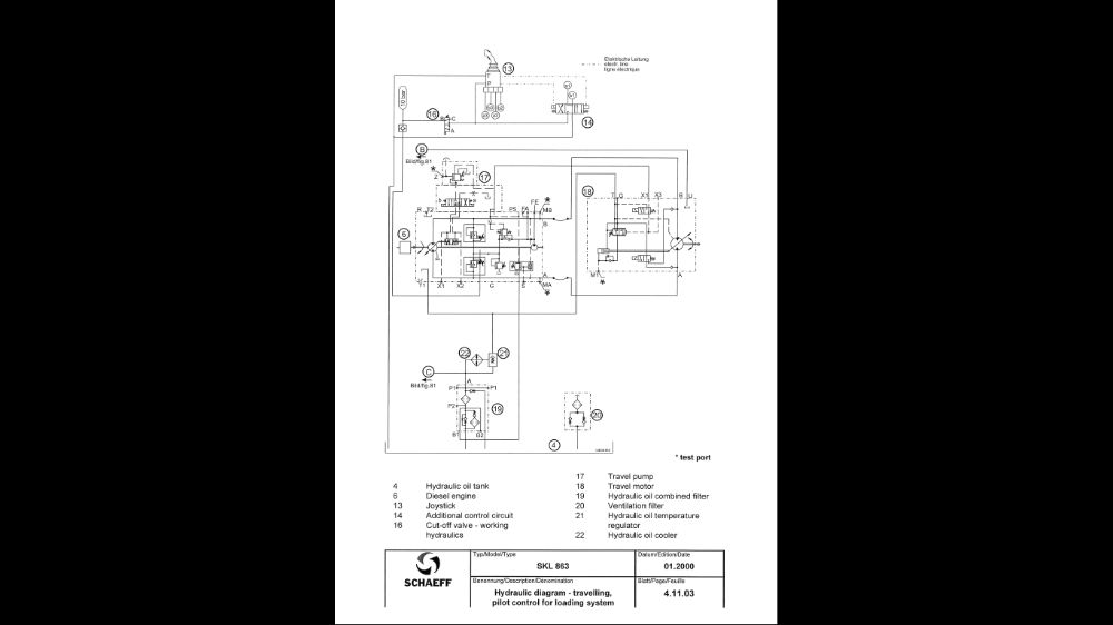 TEREX seria SKL, HML, HR instrukcja napraw! Serwisowa