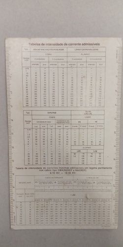 Calendário 1978 Borges Irmão PSD, postais , Cunha e Borges tabela.