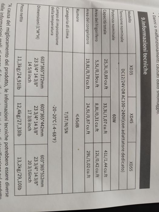 Lodówka turystyczna kompresorowa aplicool XD45