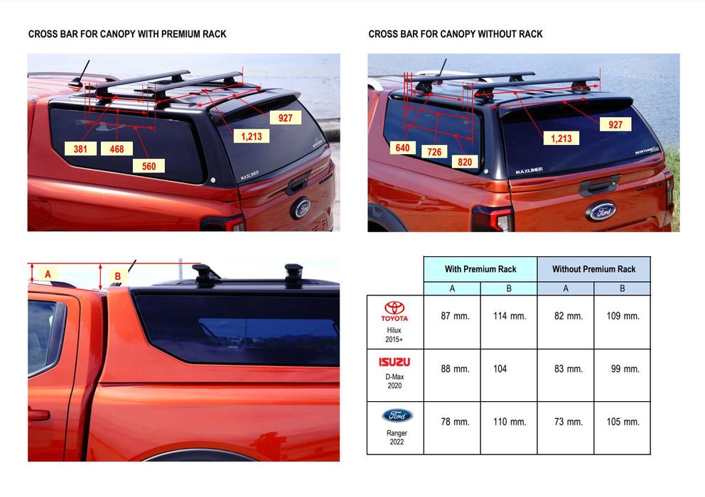 Poprzeczki Bagażnik Dachowy VENTURE do zabudowy Ranger Hilux Amarok