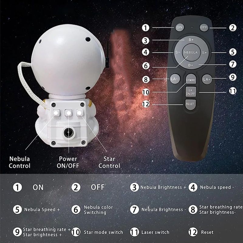Projektor gwiazd astronauta lampka nocna dla dzieci rzutnik