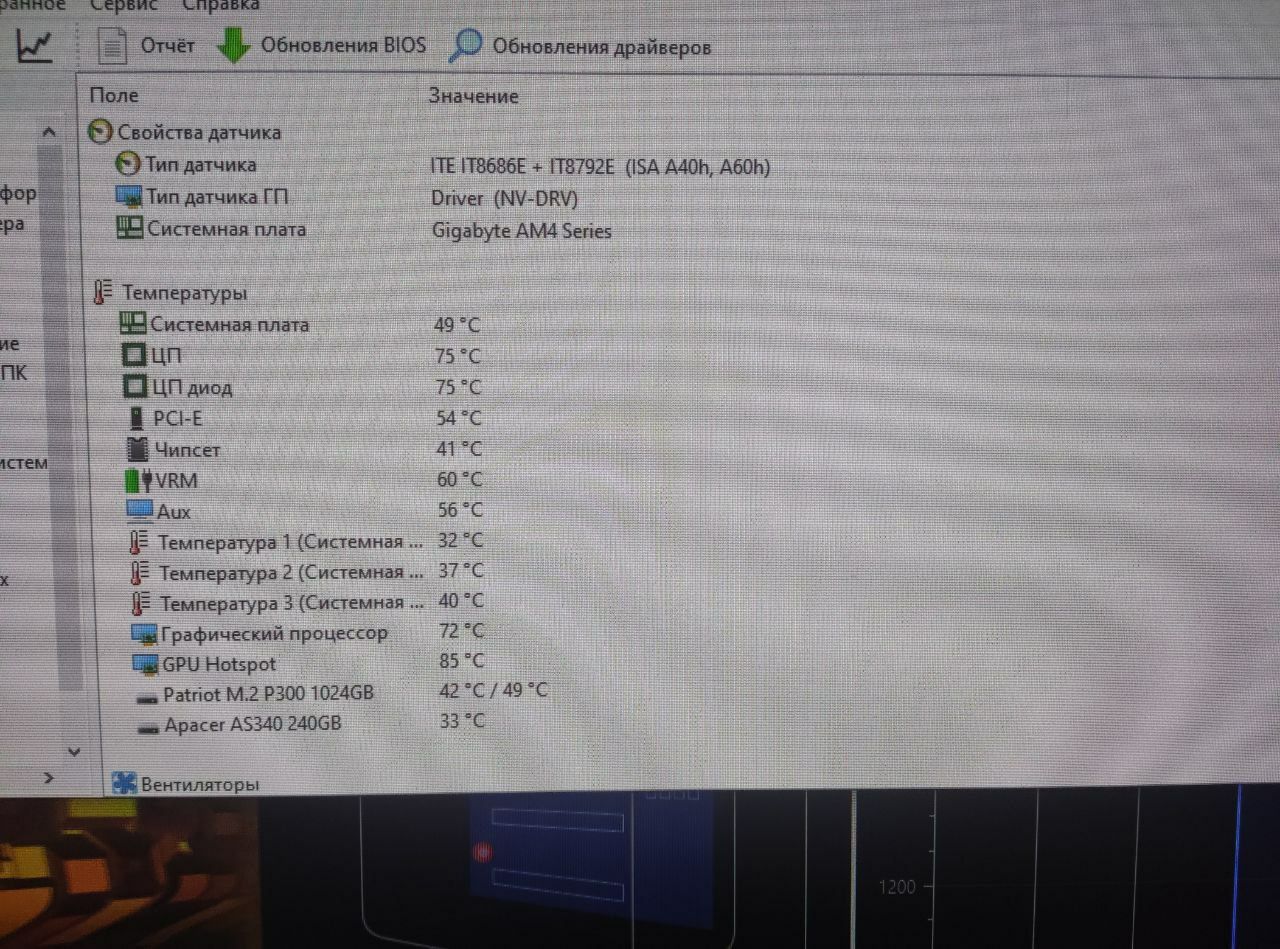 Asus dual rtx 3060 ti