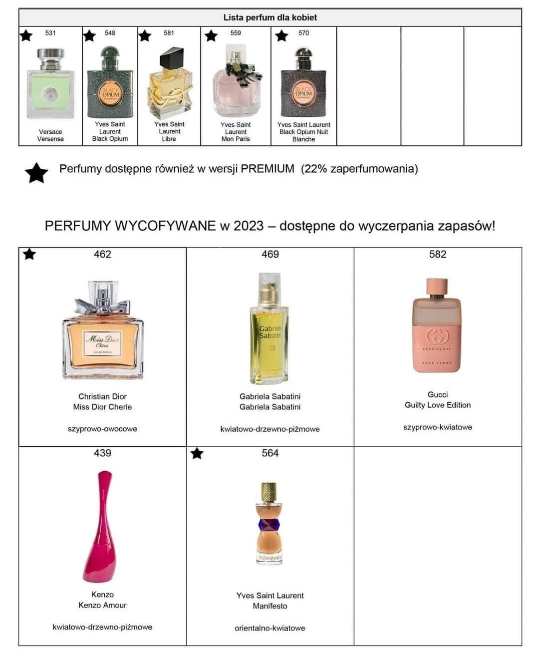 Perfumy Glantier