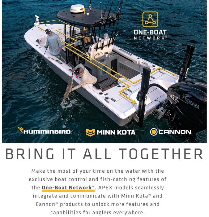 Minn Kota Terrova 55  Apex 13 Mega Live 2 pełny zestaw Montaż i Serwis