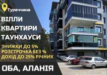 Терміновий продаж 3-кімнатна квартира з ремонтом | Вид на море Аланья