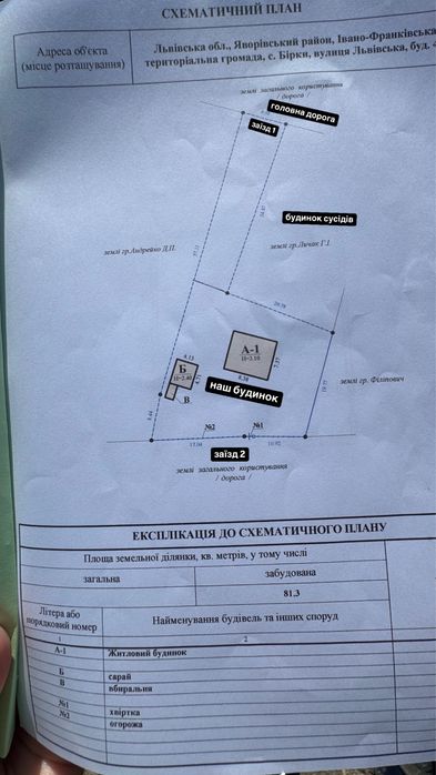 Продаж ділянка фасадна Бірки біля дороги 10.5 сот
