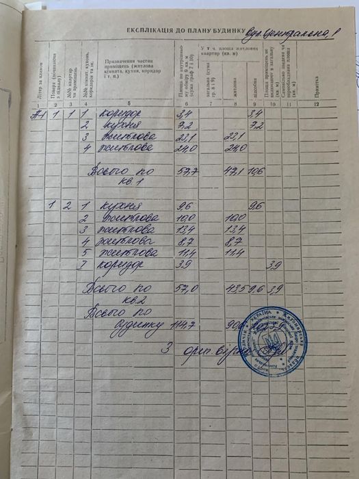 Продається будинок с.Ягнятин