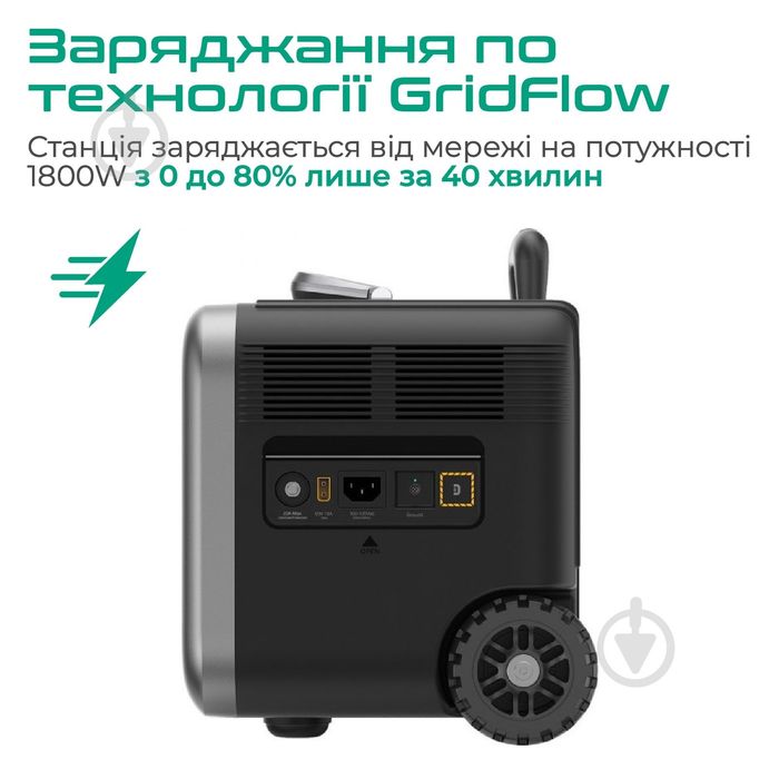 Зарядна станція ZENDURE SuperBase Pro 1500 (1440 Вт·год)