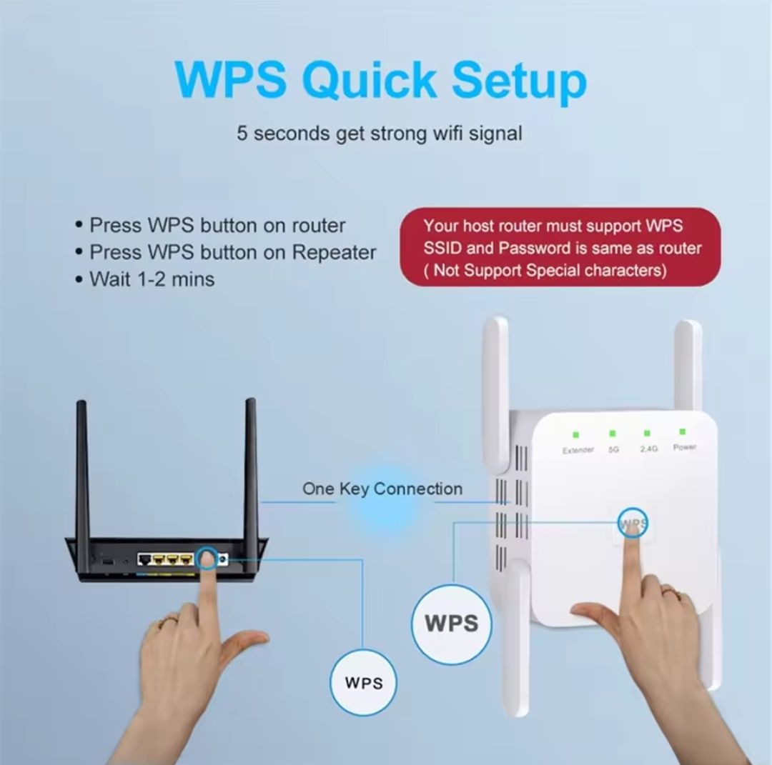 WiFi repeater FENVI