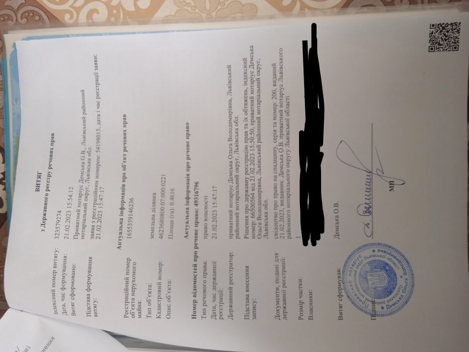 Земля сільськогосподарська