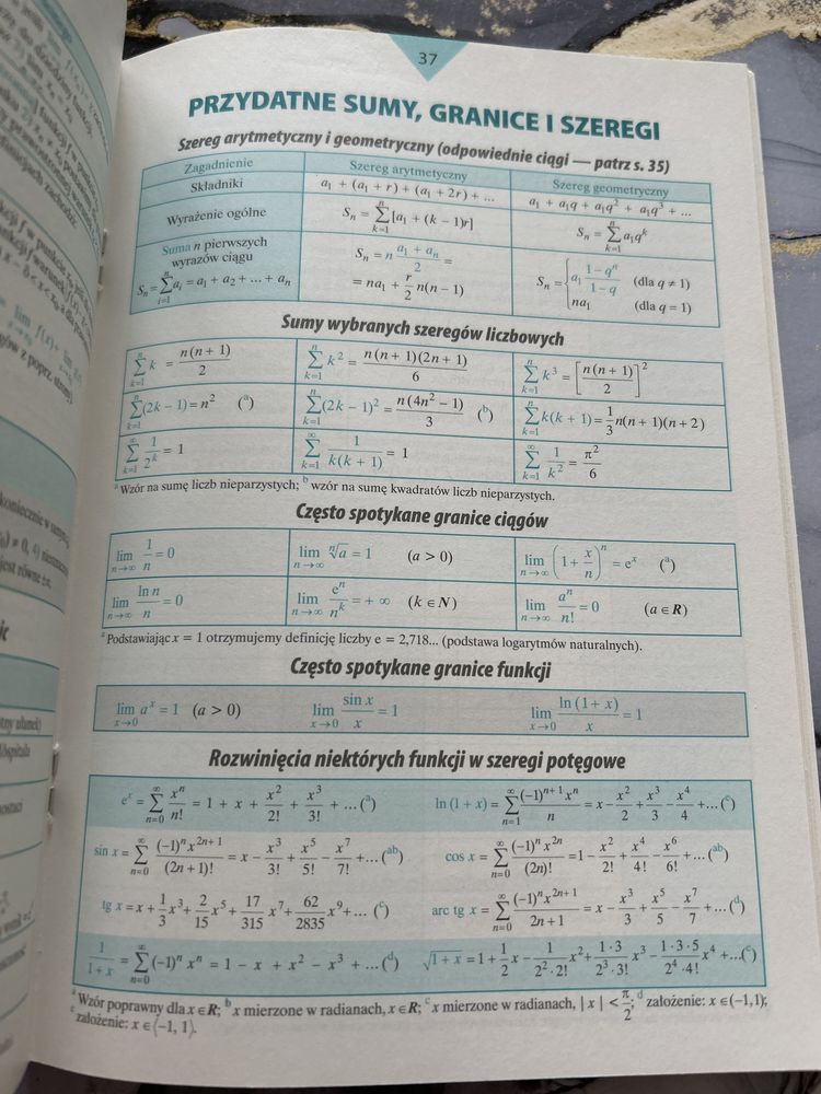 Małe tablice matematyka