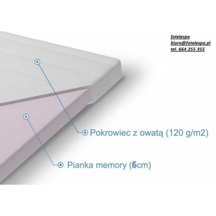 Topper materac nawierzchniowy visco memory duży nowy mata