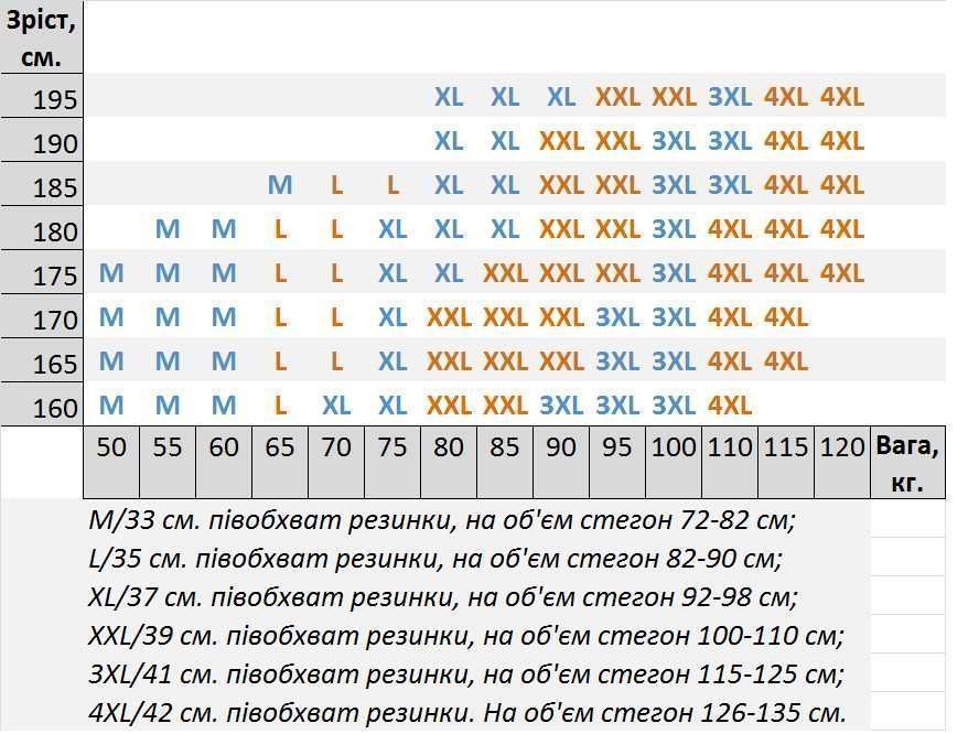 Набор мужских трусов Calvin klein Modern White. Набір турецьких трусів