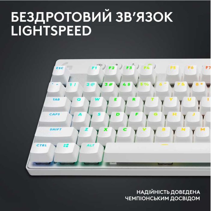 Клавіатура Logitech G Pro X TKL GX Tactile BROWN