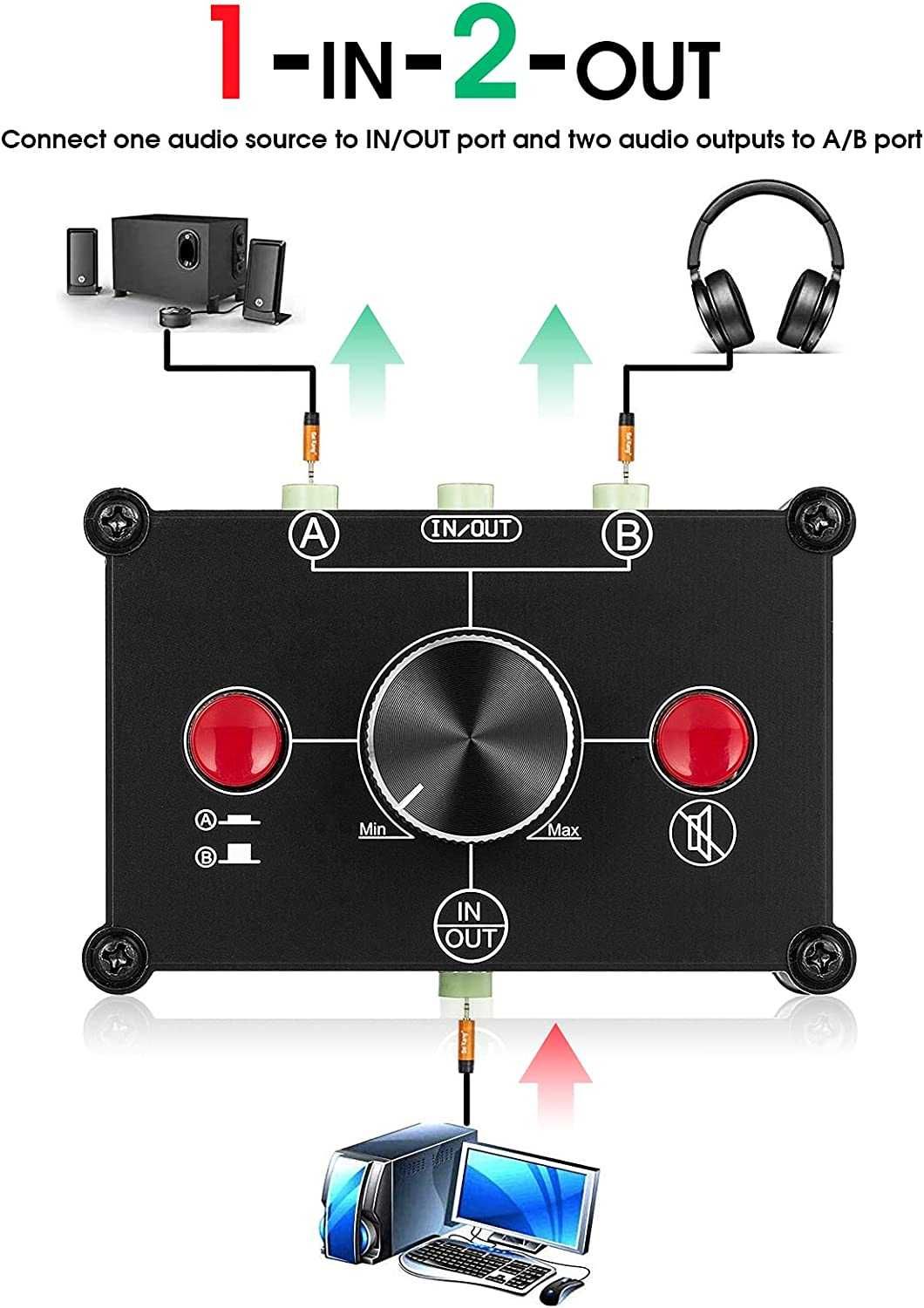 nobsound little bear MC102 przełącznik audio pasywny stereo