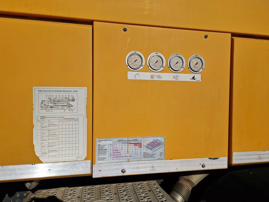 Mercedes-Benz Arocs 4440 8x4 * 2020r. * 1.514 mth * SERMAC 5RZ51 * pompa do betonu *  ID: 441