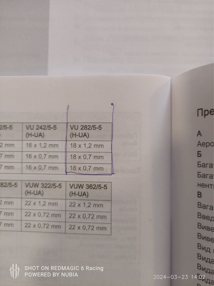 Газовый котел в квартиру или частный дом ,самовывоз по Харькову