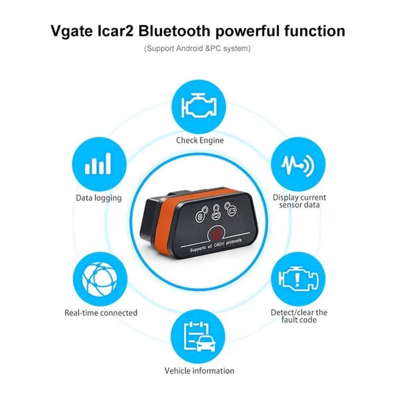 iCar 2 vgate Bluetooth ou Wifi OBD2 adaptador carly bimmercode