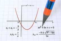 Korepetycje z dojazdem Matematyka Szkoła Podst. Liceum Matura Poprawki