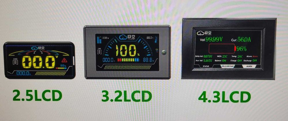 Ogniwo LiFePo4 3,2V-130Ah firmy Lishen, + BONUS, na magazyn energii