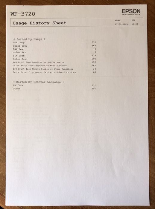Продам кольоровий БФП Epson workforce pro wf-3720 с СНПЧ