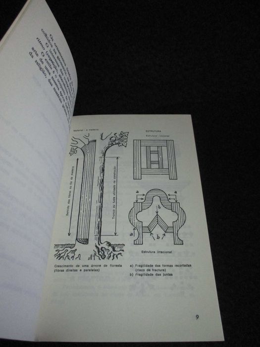 Livro ABC dos Estilos da Arquitectura ao Mobiliário