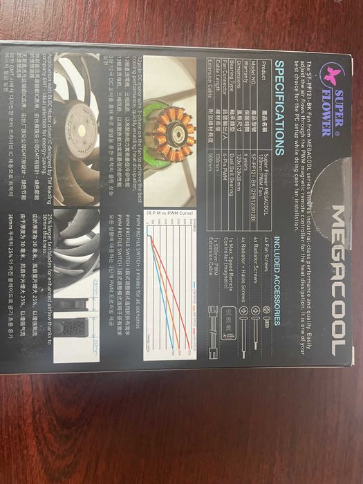 Кулер (Вентилятор) Super Flower MEGACOOL 120mm PWM fan SF-PF121-BK