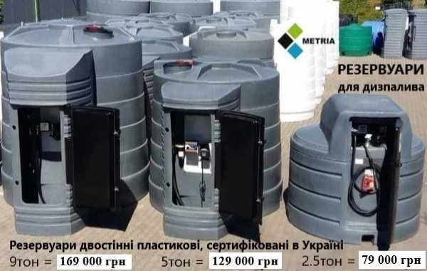 ПРОЗОРИЙ ФІЛЬТР сепаратор для перекачки дизельного палива PIUSI Італія