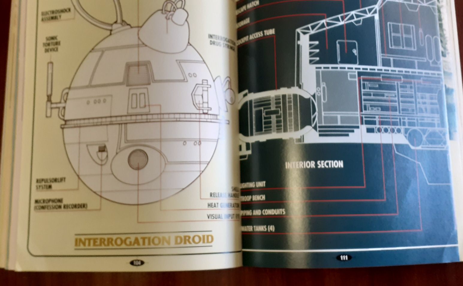 Star Wars Technical Journal – Shane Johnson