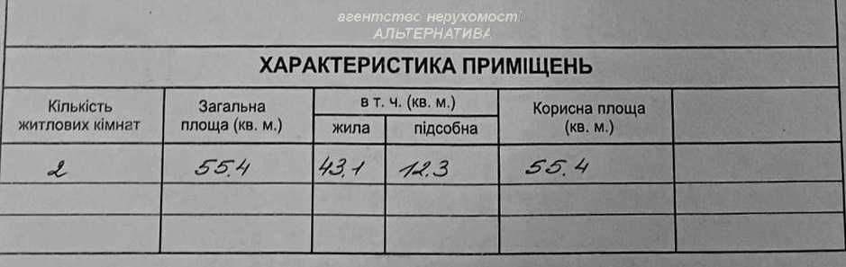 2-3 кім кв. Тихий Центр 55м2 Б. Шевченка - Гуржіївська. Вільний Продаж