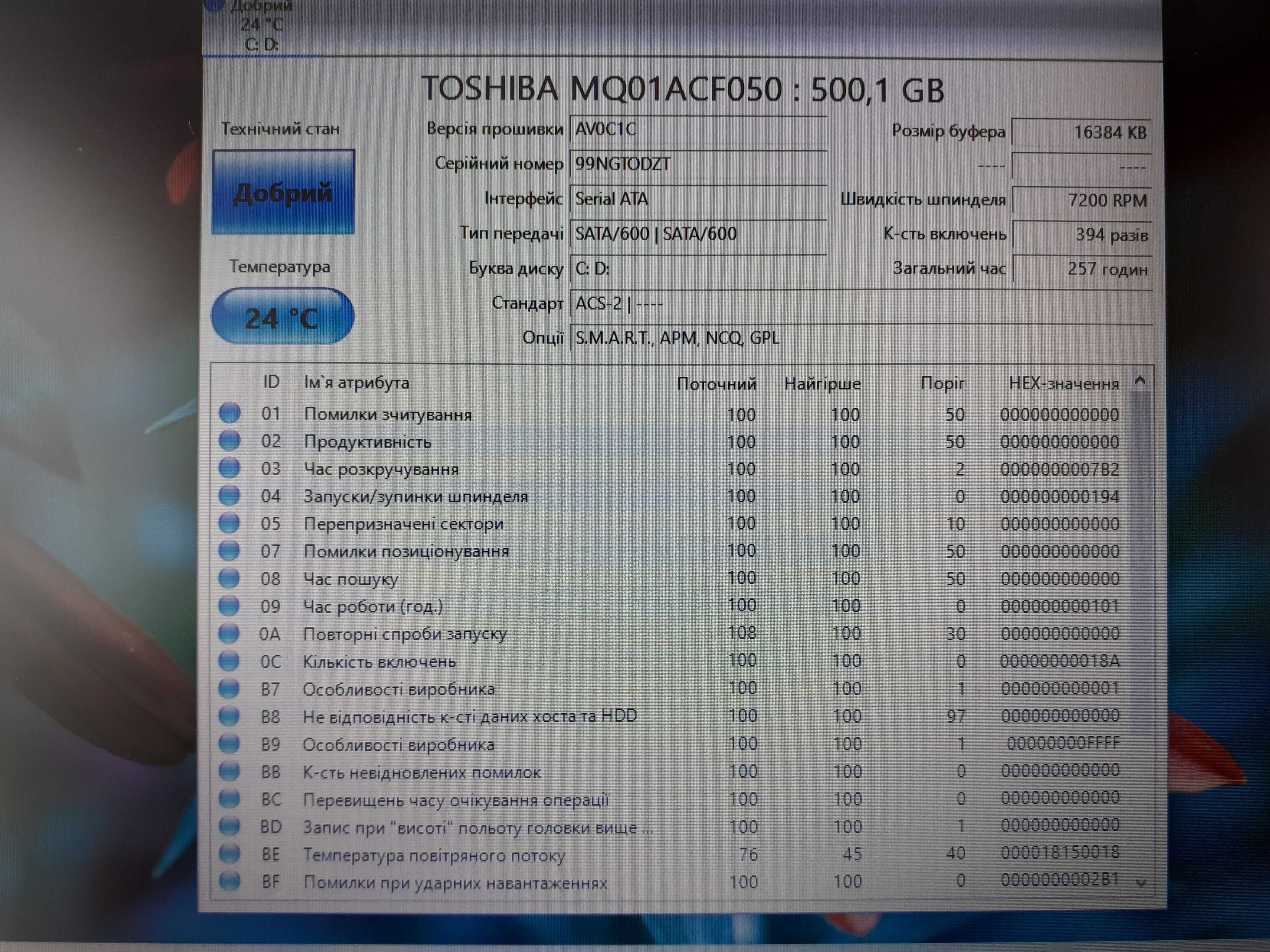 Ноутбук Dell E6440/i5-4300/8Gb/HDD500Gb
