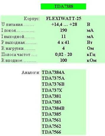 Микросхема TDA7388 .