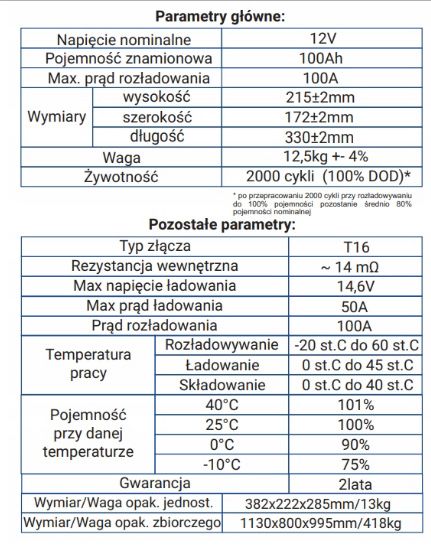 Акумулятор Volt 12V 100Ah LiFePO4 (літій-залізо-фосфатний) Інверторів