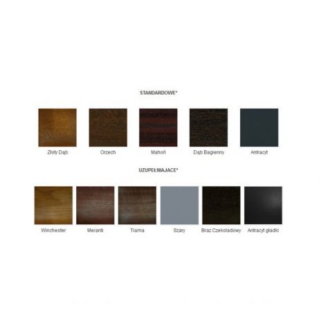 Okna PCV 1465 x 1435 O34 Moderntherm typowe wymiary od ręki Warszawa