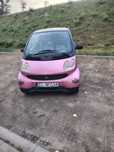 Sprzedam Smart Fortwo 450