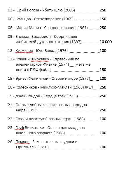 Книга на продаж - розпродаж домашньої бібліотеки
