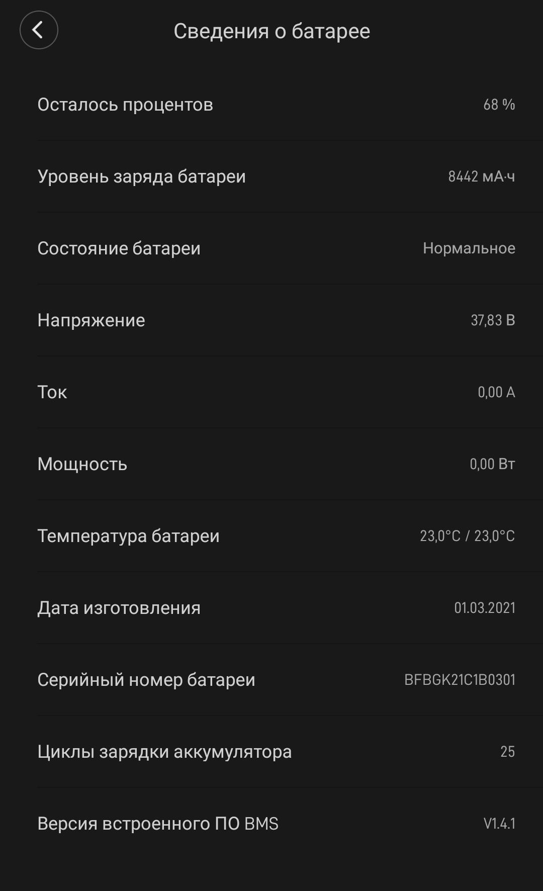 Самокат Xiaomi pro 2