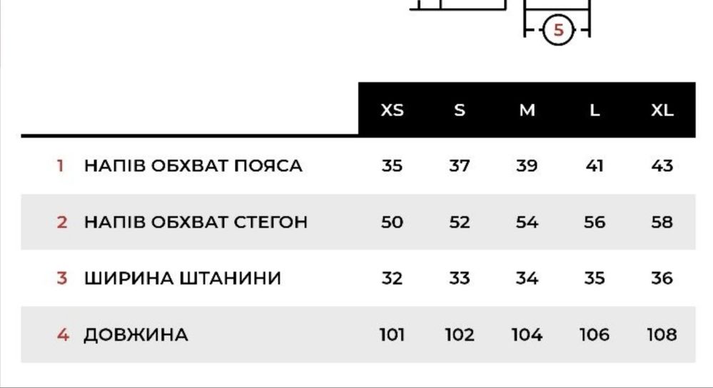 Джинси smash. Нові