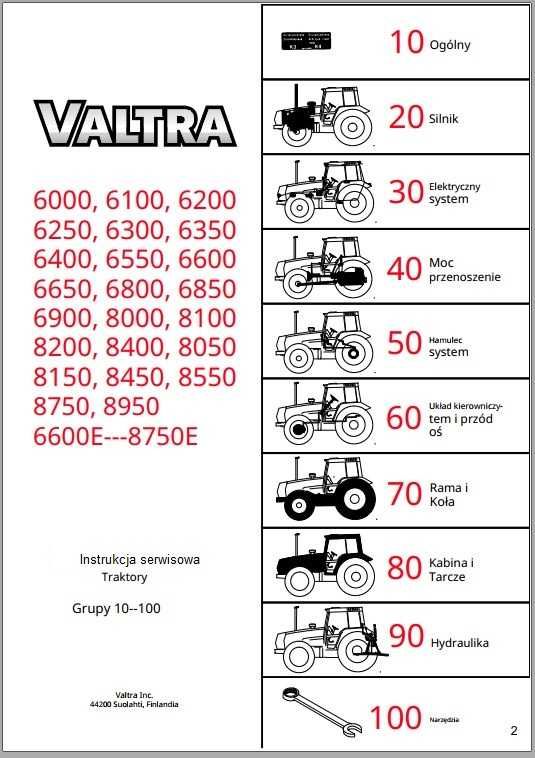 Instrukcja Napraw Valtra  6900, 8000, 8100, 8200, 8400, 8050 PL
