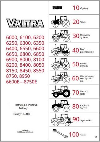 Instrukcja Serwisowa Valtra  6900, 8000, 8100, 8200, 8400, 8050 PL