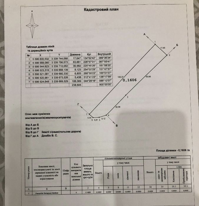 Земельна ділянка під будівництво з асвальтованим підїздом