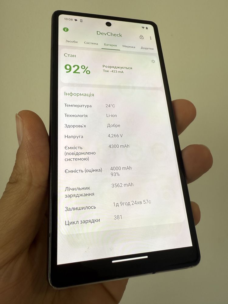 Google Pixel 7a 128gb Анлок