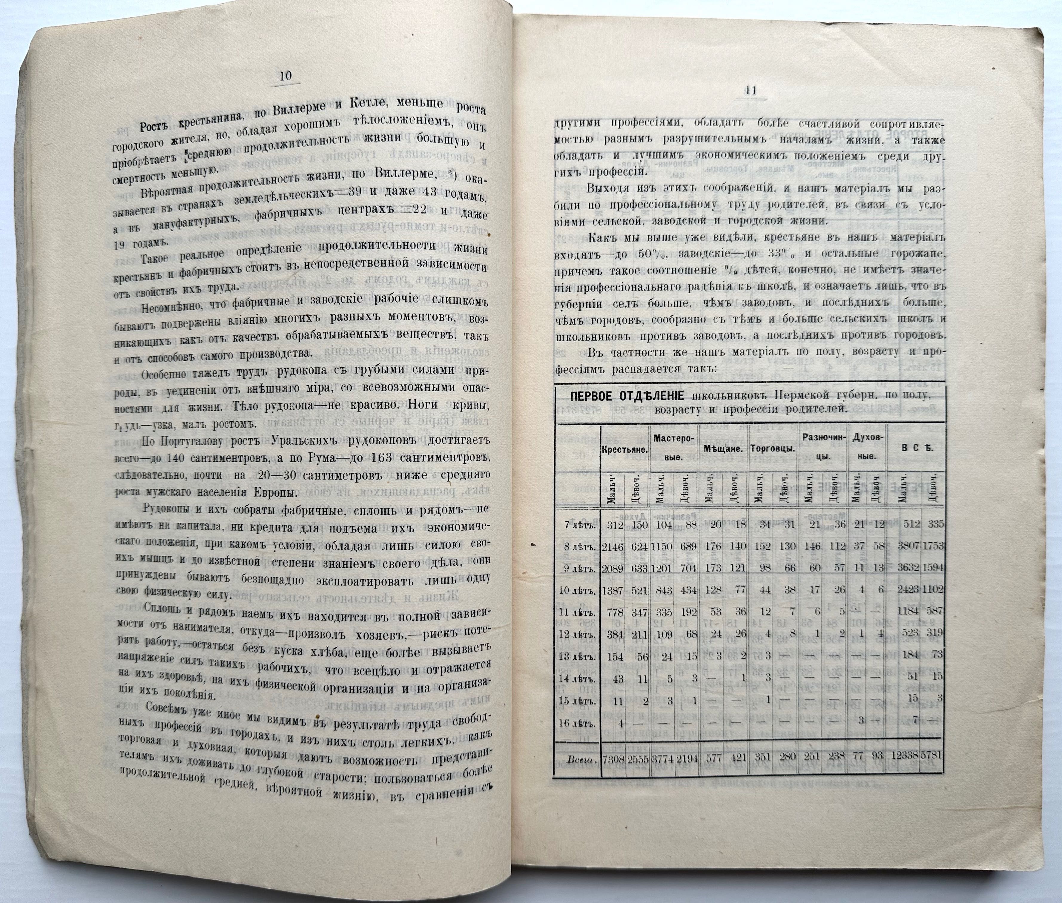 1897 г. «Антропологические материалы: физическая организация детей»