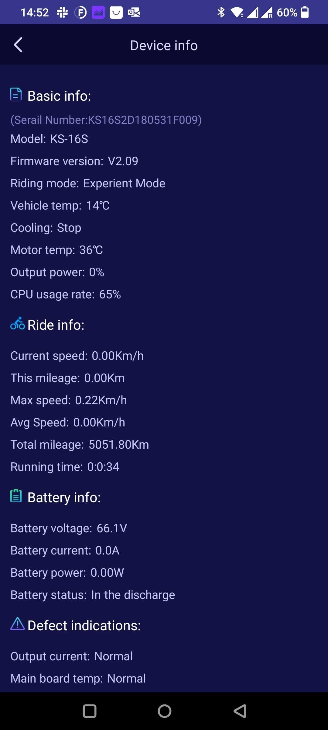 Monocykl Elektryczny EUC KingSong KS-16S 840Wh.