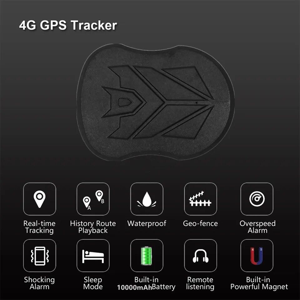 Localizador GPS 4G 10.000 mAh *NOVO*